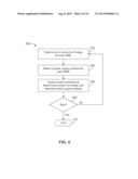 RF Heating at Selected Power Supply Protocols diagram and image