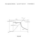 RF Heating at Selected Power Supply Protocols diagram and image