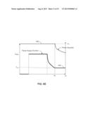RF Heating at Selected Power Supply Protocols diagram and image