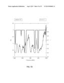 RF Heating at Selected Power Supply Protocols diagram and image