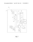 LIQUID DISPENSING UNITS diagram and image