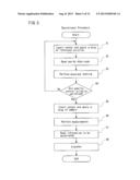 Information Acquisition Device, Measurement System, and Information     Acquisition Method diagram and image