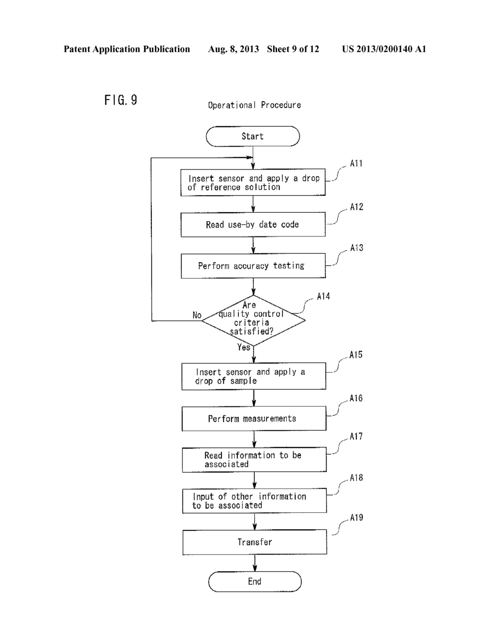 Information Acquisition Device, Measurement System, and Information     Acquisition Method - diagram, schematic, and image 10