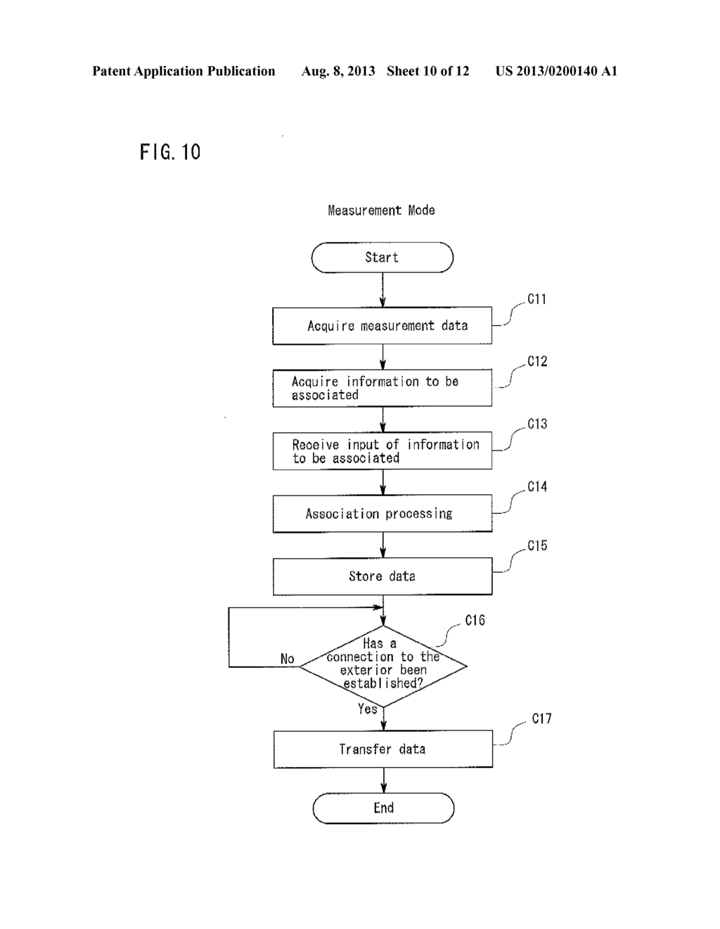 Information Acquisition Device, Measurement System, and Information     Acquisition Method - diagram, schematic, and image 11