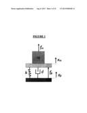 PNEUMATIC VIBRATION DAMPING APPARATUS diagram and image