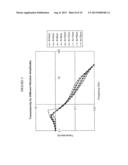 PNEUMATIC VIBRATION DAMPING APPARATUS diagram and image