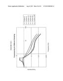 PNEUMATIC VIBRATION DAMPING APPARATUS diagram and image