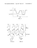 MULTIPLEXED READ-OUT ARCHITECTURE FOR CMOS IMAGE SENSORS diagram and image