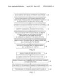 THREE-DIMENSIONAL MAPPING USING SCANNING ELECTRON MICROSCOPE IMAGES diagram and image