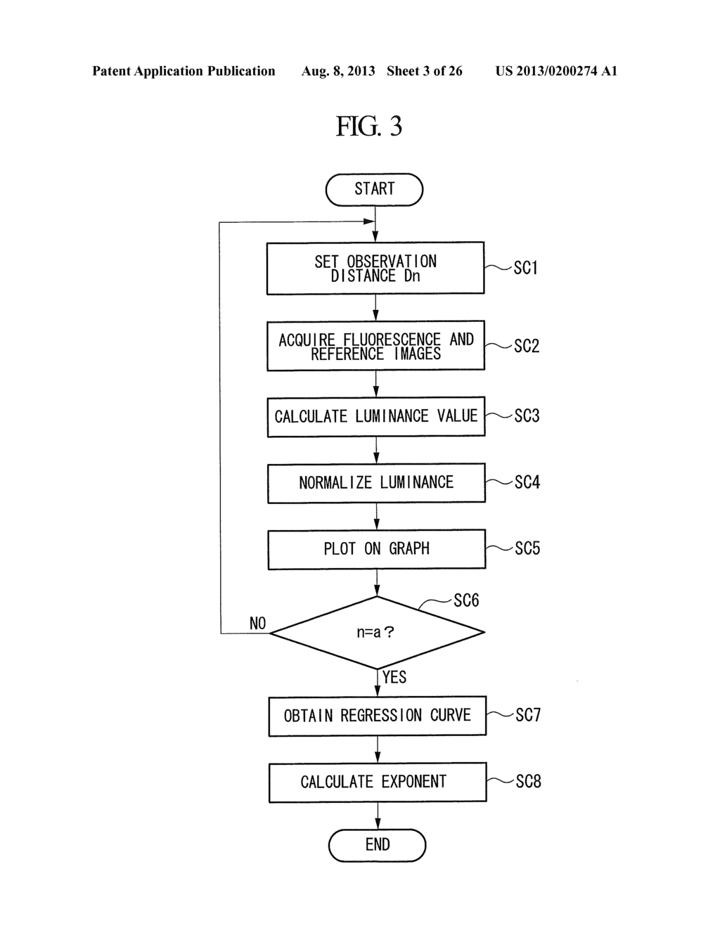 Fluoroscopy Apparatus, Fluoroscopy System, and Fluorescence-Image     Processing Method - diagram, schematic, and image 04