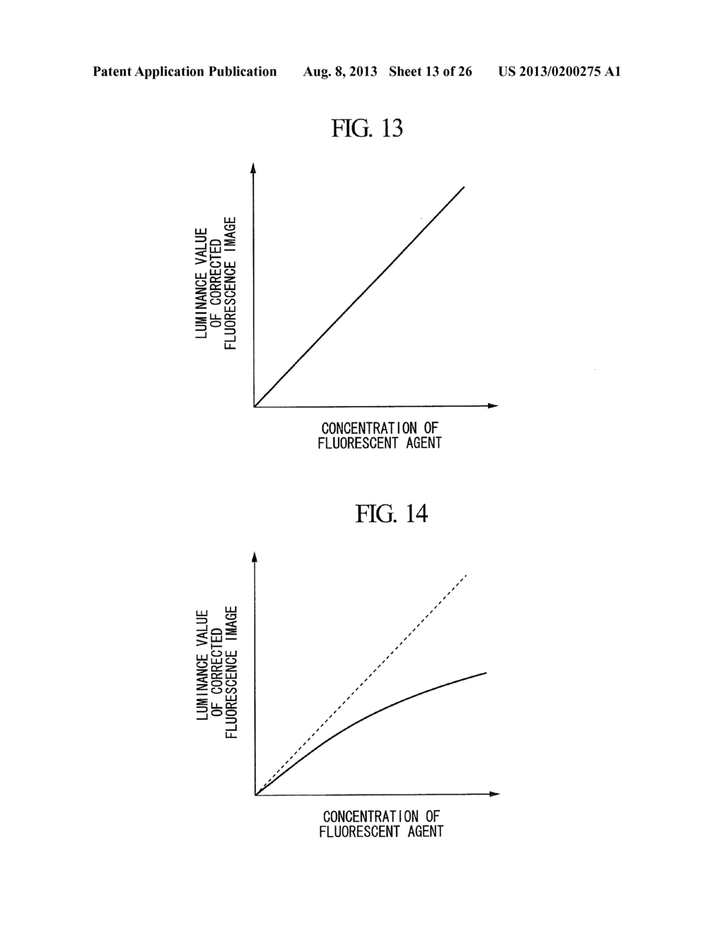 Fluoroscopy Apparatus, Fluoroscopy System, and Fluorescence-Image     Processing Method - diagram, schematic, and image 14