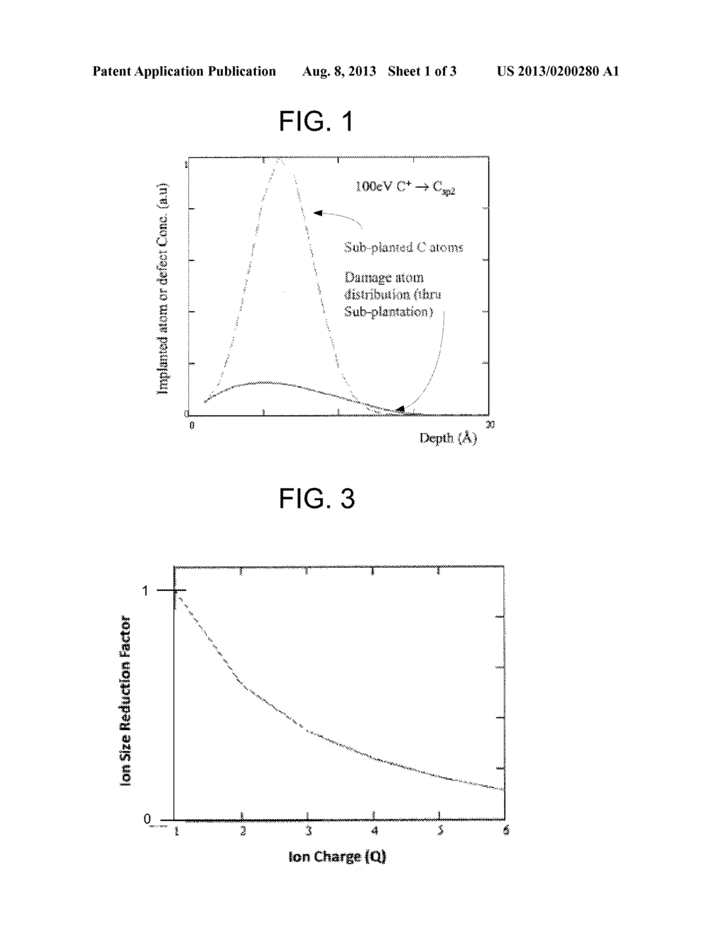 METHODS OF FORMING LAYERS - diagram, schematic, and image 02