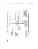 METHODS OF FORMING LAYERS diagram and image