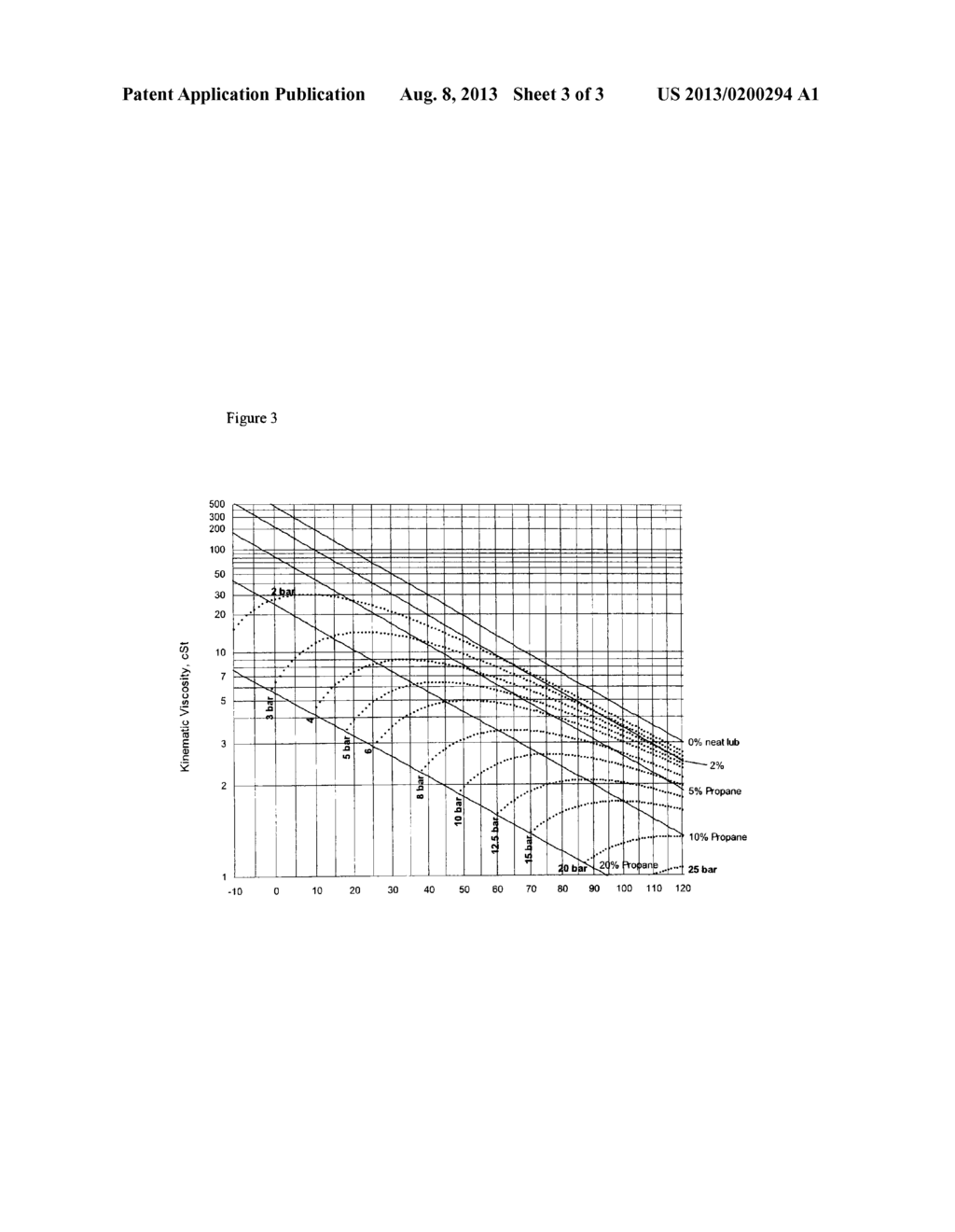 Refrigeration Oil and Compositions with Hydrocarbon Refrigerants - diagram, schematic, and image 04