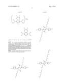 POLYMER COMPOUND AND ORGANIC PHOTOELECTRIC CONVERSION DEVICE diagram and image