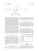 POLYMER COMPOUND AND ORGANIC PHOTOELECTRIC CONVERSION DEVICE diagram and image