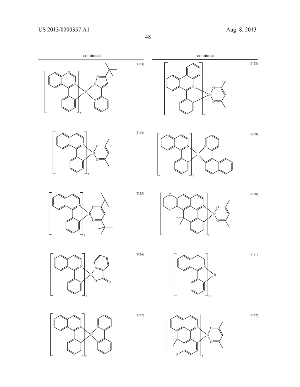 FORMULATIONS FOR ORGANIC ELECTROLUMINESCENT DEVICES - diagram, schematic, and image 50