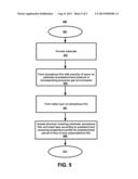 CRYSTALLIZATION OF MULTI-LAYERED AMORPHOUS FILMS diagram and image