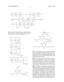 HEAT-CURABLE SILICONE RESIN SHEET HAVING PHOSPHOR-CONTAINING LAYER AND     PHOSPHOR-FREE LAYER, METHOD OF PRODUCING LIGHT EMITTING DEVICE UTILIZING     SAME AND LIGHT EMITTING SEMICONDUCTOR DEVICE OBTAINED BY THE METHOD diagram and image