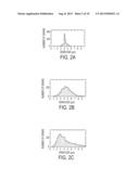 Hybrid Transparent Conducting Materials diagram and image