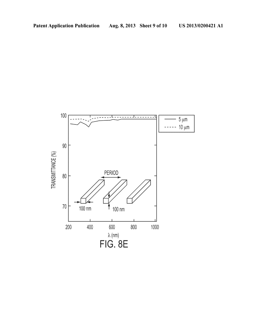 Hybrid Transparent Conducting Materials - diagram, schematic, and image 10