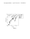 Hybrid Transparent Conducting Materials diagram and image