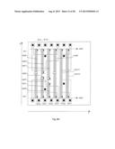 Integrated Circuit with Gate Electrode Conductive Structures Having Offset     Ends diagram and image