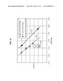 SOLID-STATE IMAGING DEVICE, METHOD OF PRODUCING SOLID-STATE IMAGING DEVICE     AND ELECTRONIC APPARATUS diagram and image