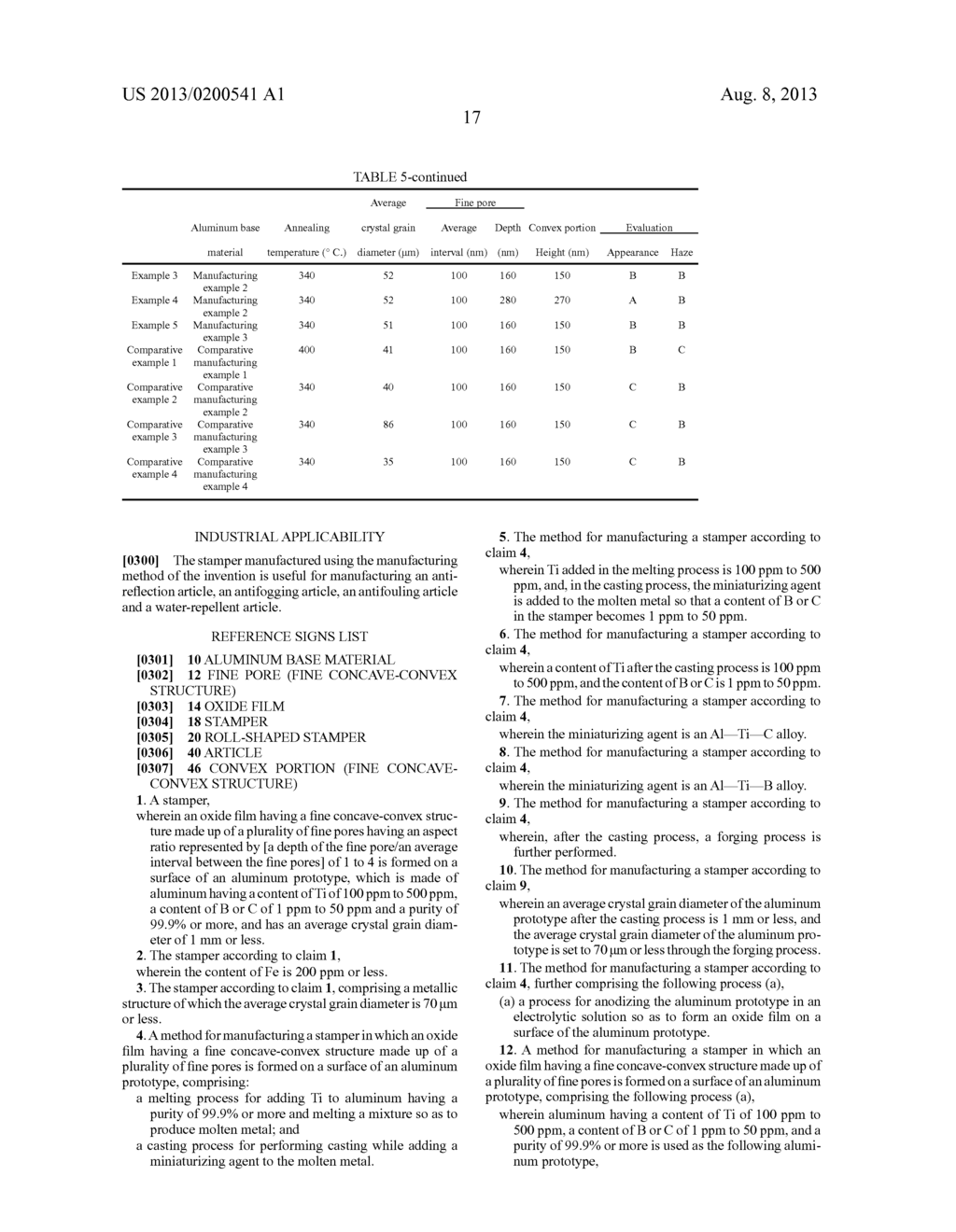 STAMPER, ARTICLE AND METHOD FOR MANUFACTURING THE SAME - diagram, schematic, and image 23