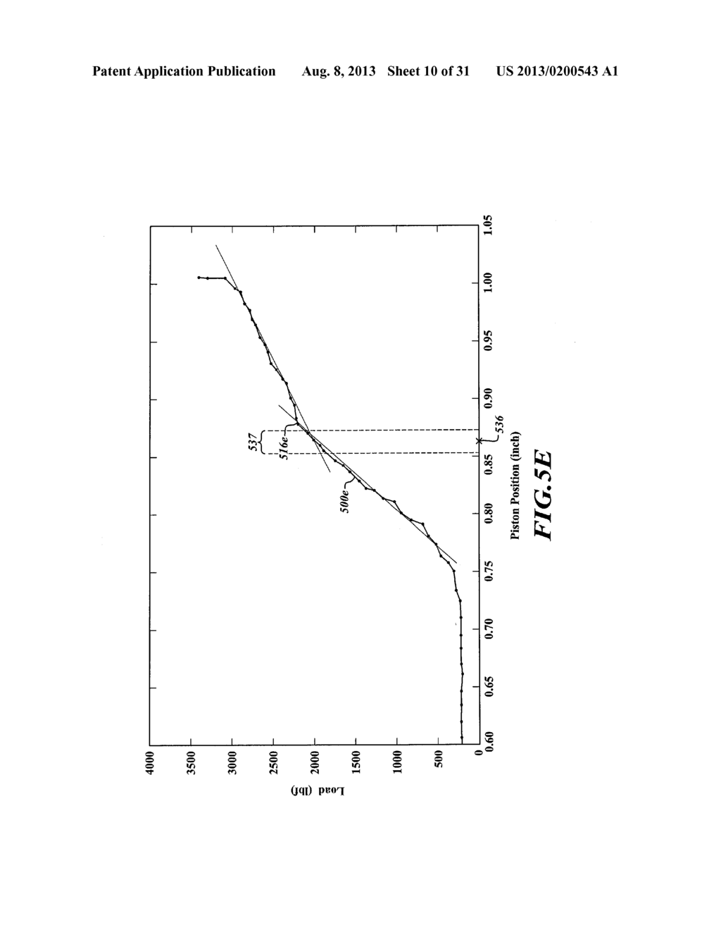 SMART INSTALLATION/PROCESSING SYSTEMS, COMPONENTS, AND METHODS OF     OPERATING THE SAME - diagram, schematic, and image 11