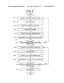 PROCESS AND APPARATUS FOR CLEANING IMPRINTING MOLDS, AND PROCESS FOR     MANUFACTURING IMPRINTING MOLDS diagram and image