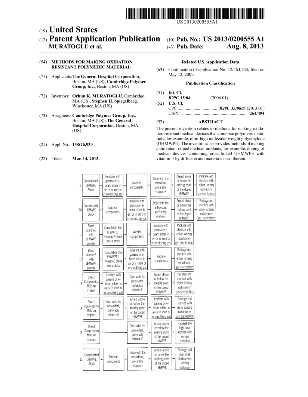 METHODS FOR MAKING OXIDATION RESISTANT POLYMERIC MATERIAL - diagram, schematic, and image 01