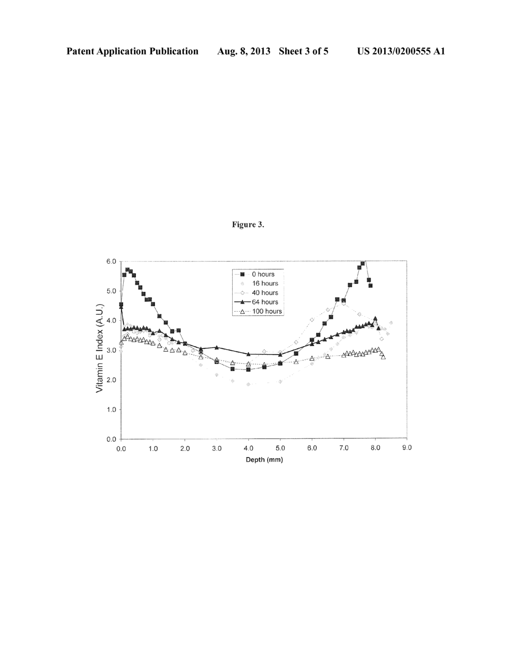 METHODS FOR MAKING OXIDATION RESISTANT POLYMERIC MATERIAL - diagram, schematic, and image 04