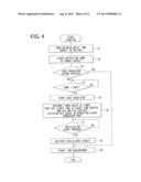 ELECTRONIC CONTROL DEVICE diagram and image