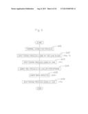 PIEZOELECTRIC ACTUATOR INCLUDING Ti/TiOx ADHESIVE LAYER AND ITS     MANUFACTURING METHOD diagram and image