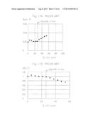 PIEZOELECTRIC ACTUATOR INCLUDING Ti/TiOx ADHESIVE LAYER AND ITS     MANUFACTURING METHOD diagram and image