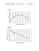 CERAMIC METAL HALIDE LAMP diagram and image