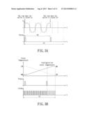 LED LIGHTING APPARATUS AND DIMMING METHOD THEREOF diagram and image