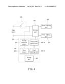 LED LIGHTING APPARATUS AND DIMMING METHOD THEREOF diagram and image