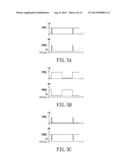 LED LIGHTING APPARATUS AND DIMMING METHOD THEREOF diagram and image