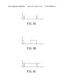 LED LIGHTING APPARATUS AND DIMMING METHOD THEREOF diagram and image