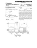 CONTROL METHOD OF WASHING MACHINE diagram and image