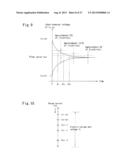 CHARGE CONTROL METHOD AND DISCHARGE CONTROL METHOD FOR ELECTRIC STORAGE     APPARATUS diagram and image