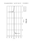 LOW-DROPOUT VOLTAGE REGULATOR HAVING FAST TRANSIENT RESPONSE TO SUDDEN     LOAD CHANGE diagram and image