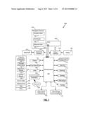 METHODS AND DEVICES FOR DETECTING MAGNETIC INTERFERENCE AFFECTING THE     OPERATION OF A MAGNETOMETER diagram and image