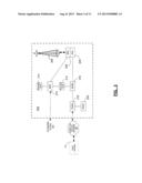 METHODS AND DEVICES FOR DETECTING MAGNETIC INTERFERENCE AFFECTING THE     OPERATION OF A MAGNETOMETER diagram and image