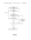 METHODS AND DEVICES FOR DETECTING MAGNETIC INTERFERENCE AFFECTING THE     OPERATION OF A MAGNETOMETER diagram and image