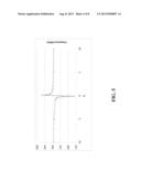 METAMATERIAL LINERS FOR HIGH-FIELD-STRENGTH TRAVELING-WAVE MAGNETIC     RESONANCE IMAGING diagram and image