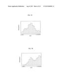 DIAGNOSIS APPARATUS FOR ELECTRIC STORAGE APPARATUS, AND ELECTRIC STORAGE     APPARATUS diagram and image