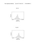 DIAGNOSIS APPARATUS FOR ELECTRIC STORAGE APPARATUS, AND ELECTRIC STORAGE     APPARATUS diagram and image